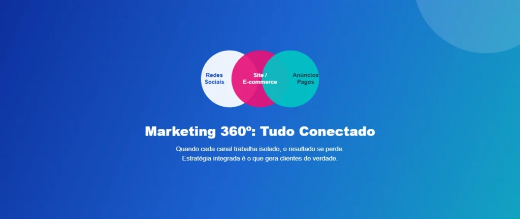 voce-investe-em-marketing-e-os-clientes-nao-aparecem-descubra-o-motivo-e-a-solucao